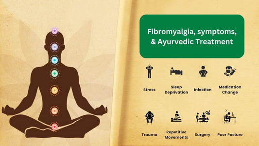 What is Fibromyalgia,