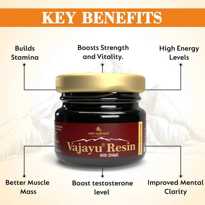 Vajayu® Pure Shilajit Resin for Men With Saffron for Extra Energy, Strength & Improved Stamina-20gm Pack